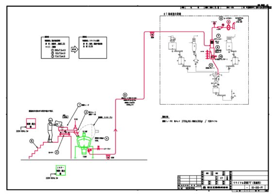 システム基本設計